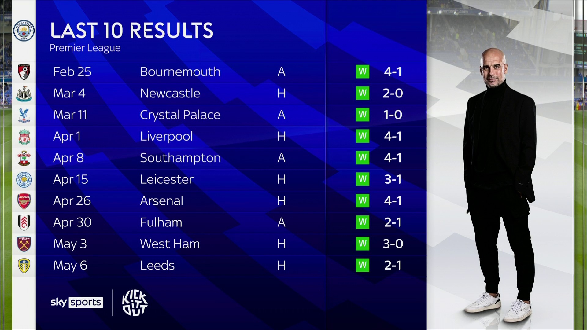 主帅在此前 主帅在此前